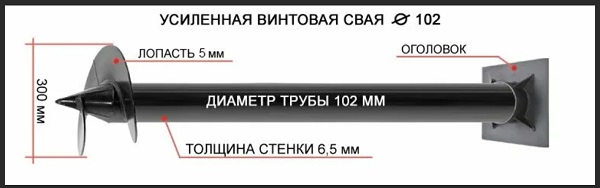 Купить сваи толщиной стенок от 6 мм в Первоуральске по цене 1381 рублей | Интернет-магазин свай